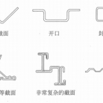 冷弯型材截面分析