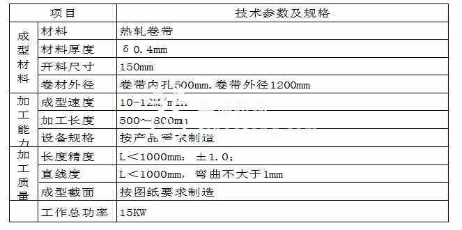 货架设备 货架冷弯成型机主要技术指标